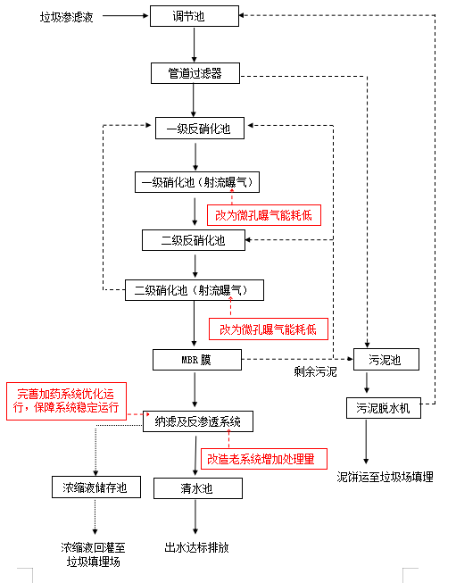 白姐资料一精选资料