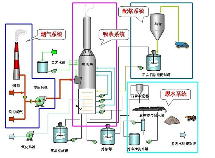 白姐资料一精选资料