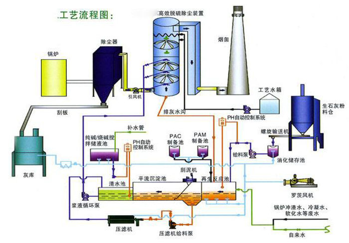 白姐资料一精选资料