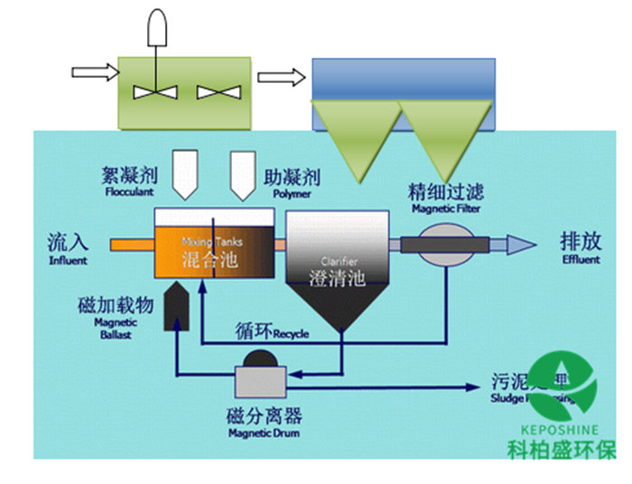 白姐资料一精选资料