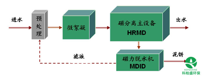 白姐资料一精选资料