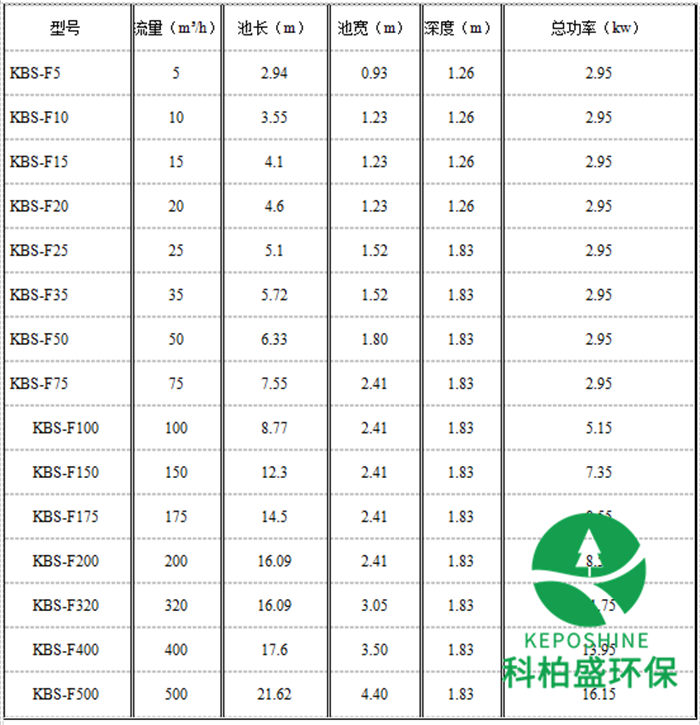 白姐资料一精选资料