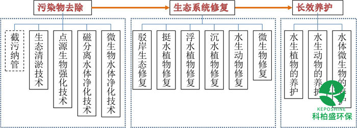 白姐资料一精选资料