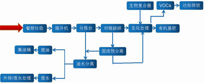 白姐资料一精选资料