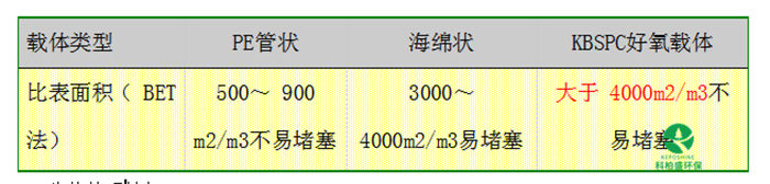 白姐资料一精选资料