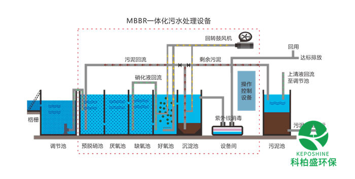 白姐资料一精选资料