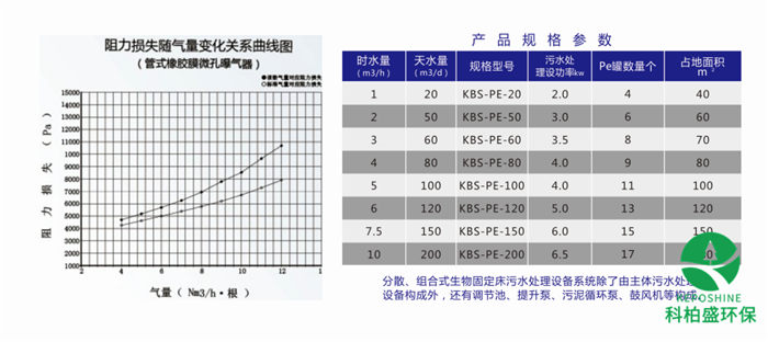 白姐资料一精选资料