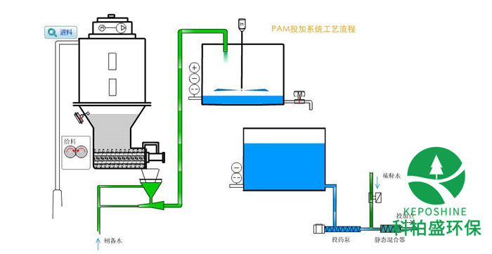 白姐资料一精选资料