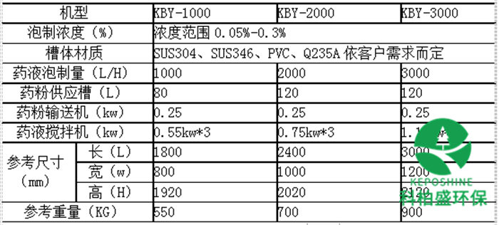 白姐资料一精选资料