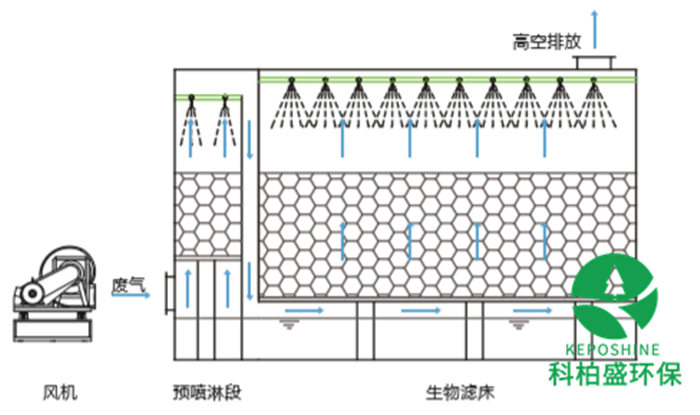 白姐资料一精选资料