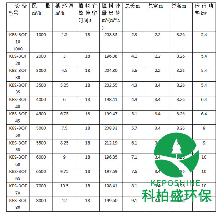 白姐资料一精选资料