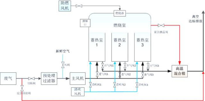 白姐资料一精选资料