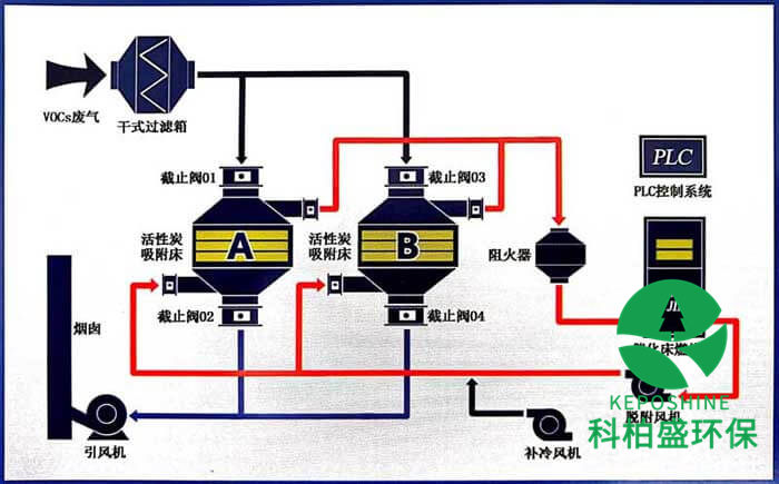 白姐资料一精选资料