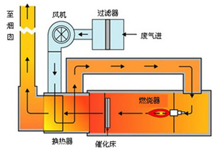 白姐资料一精选资料