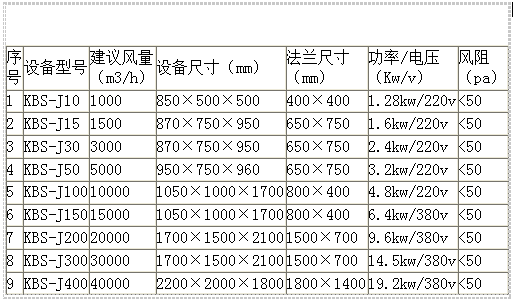 白姐资料一精选资料