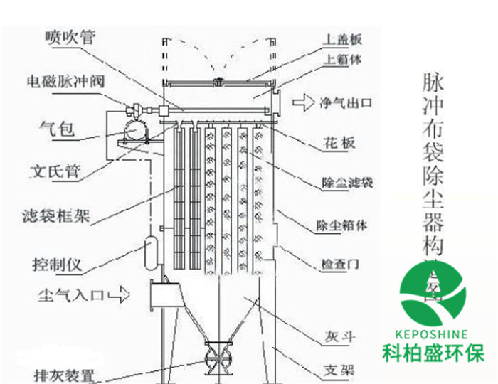 白姐资料一精选资料