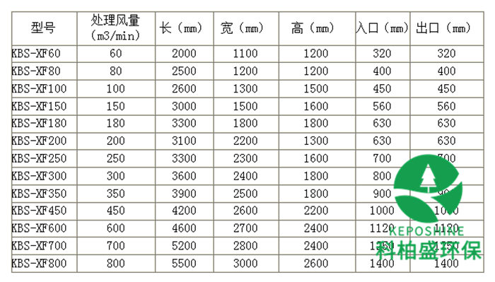 白姐资料一精选资料