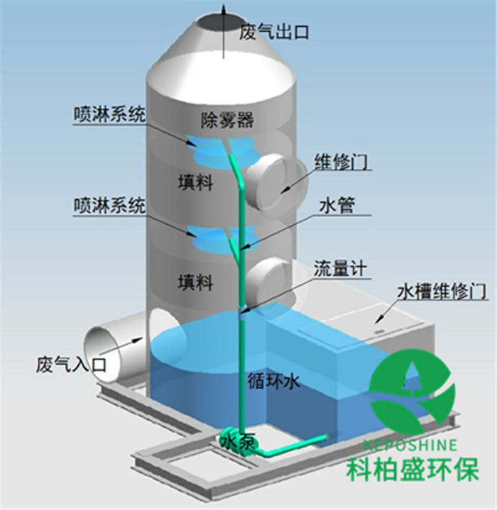 白姐资料一精选资料