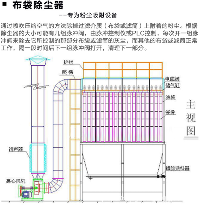 白姐资料一精选资料