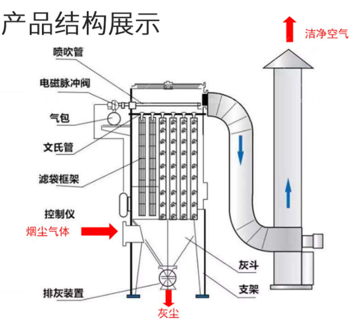 白姐资料一精选资料