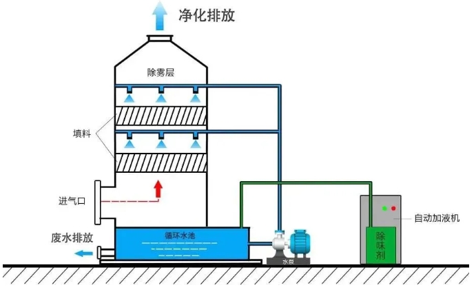 白姐资料一精选资料