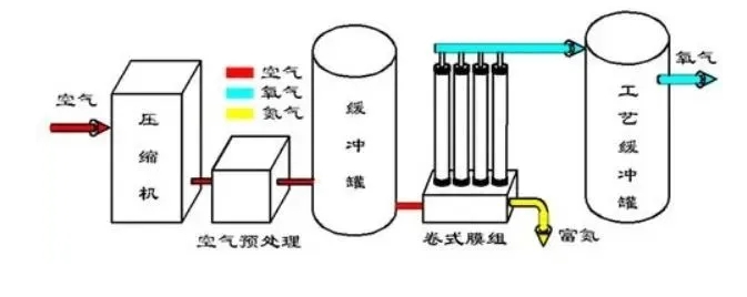 白姐资料一精选资料